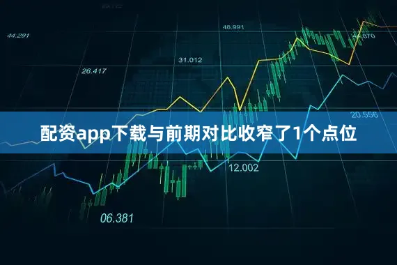 配资app下载与前期对比收窄了1个点位