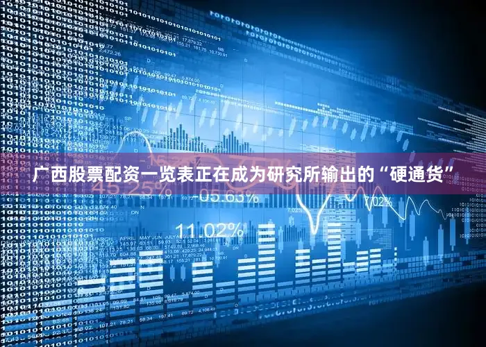 广西股票配资一览表正在成为研究所输出的“硬通货”